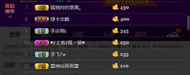 想念以前的往事520主播照片
