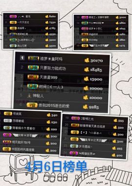 ◥▇摇滚☀女皇▇◤主播照片