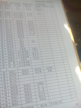 zyhengmei主播照片