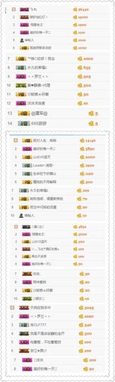 😊再见啦主播照片