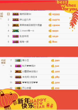 开心❤️❤️果主播照片