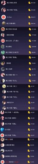 魅丽晴儿主播照片