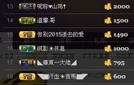 ◥▇摇滚☀女皇▇◤主播照片