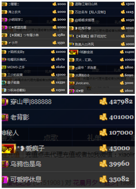 天昊2514主播照片