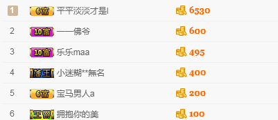 就是丫丫呀的主播照片