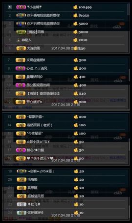 颜小馨妈妈住院了主播照片