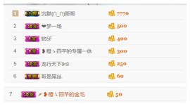 一个游客~主播照片