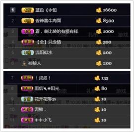 暂无1暂无主播照片
