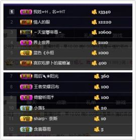 暂无1暂无主播照片