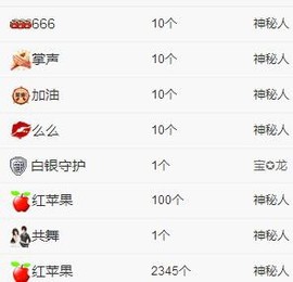 箐檸👑主播照片