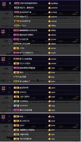 🎵小邓丽君🌺溪儿主播照片