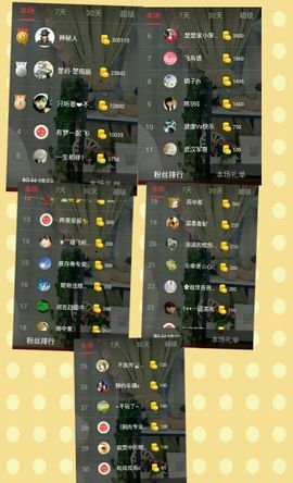 ♥楚楚♥主播照片