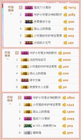 可爱谢默然哥独宠主播照片