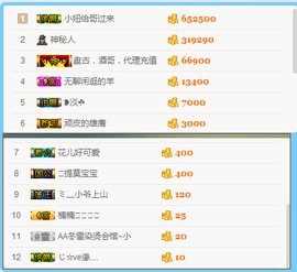 龙赫。主播照片