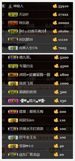 ~大鹏！主播照片