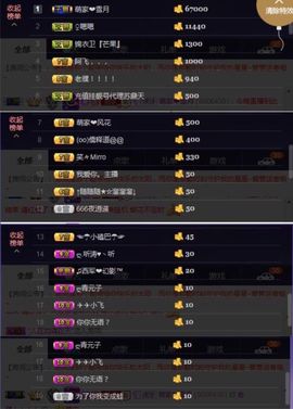 萌萌咳嗽休息主播照片