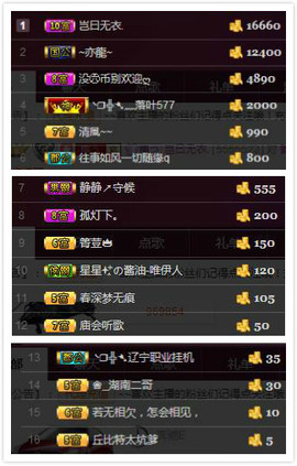 箐檸👑主播照片