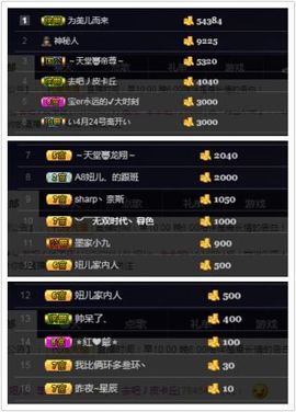 暂无1暂无主播照片