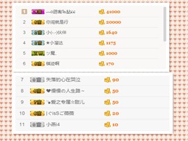 阿俊_主播照片