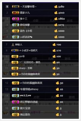 暂无1暂无主播照片