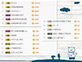阿俊_主播照片