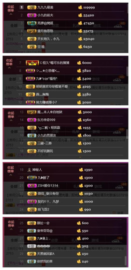 九小九，主播照片