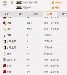 ℒℴvℯ玲妹妹♪♪主播照片