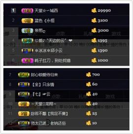 暂无1暂无主播照片