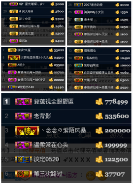 天昊暂休主播照片