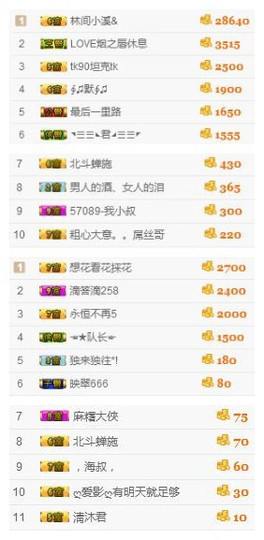 冰美感恩有你主播照片
