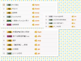 阿俊_主播照片