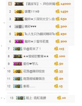 阿仁🎶主播照片