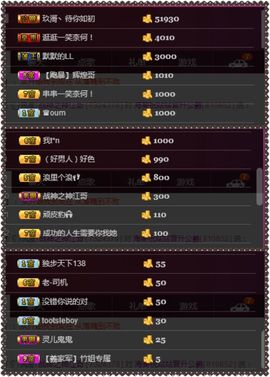 夺命十三枪168主播照片