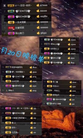 ◥▇摇滚☀女皇▇◤主播照片