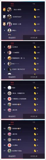 蒙多～主播照片