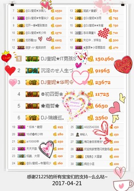 DJ21225主播照片