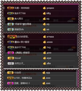夺命十三枪168主播照片