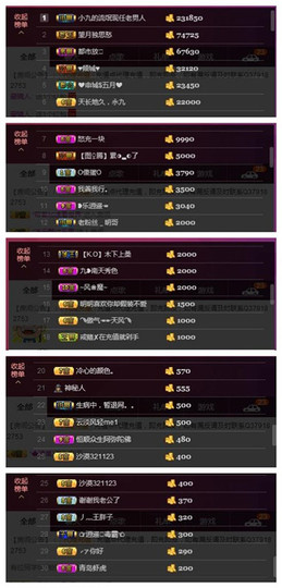 九小九，主播照片