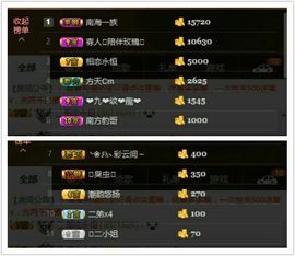 亚丽回来了主播照片