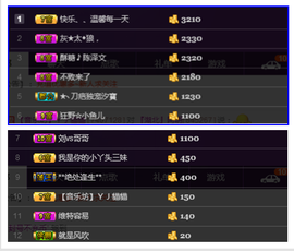 ✨無情✨主播照片