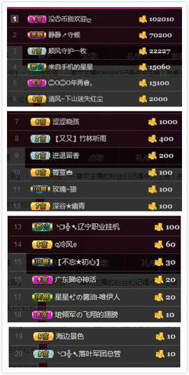 箐檸👑主播照片