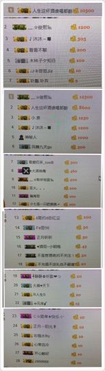 林妹妹不定时直播主播照片