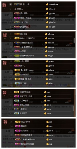 依诺♔休息主播照片