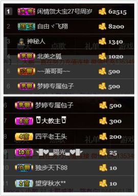 ~大鹏！主播照片
