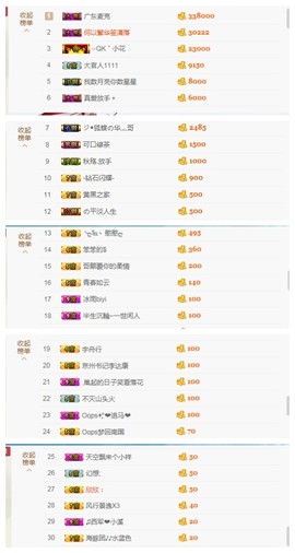 夏摇摇主播照片