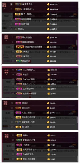 九小九，主播照片