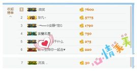 乖“我们的回忆，😘主播照片