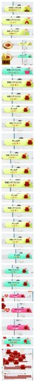 爱新觉罗乔主播照片