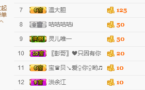 喜欢黎明前的安静的主播照片