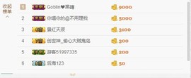 😱……主播照片